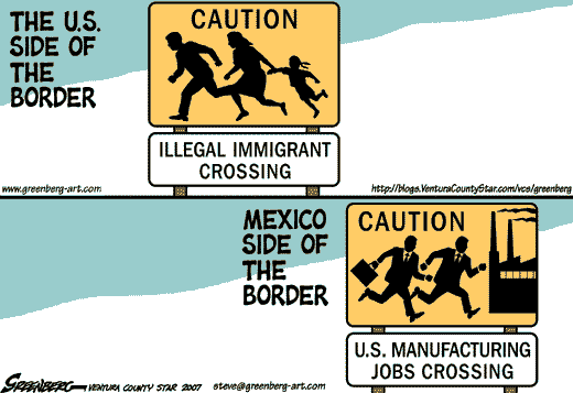 Border Crossing Signs